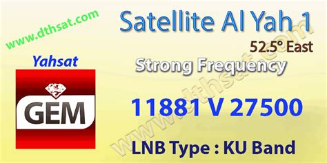 0° East RTA <b>Sports</b> <b>frequency</b> TP Technical data type complete details <b>Yahsat</b> 52. . Yahsat frequency in ethiopia sport channel